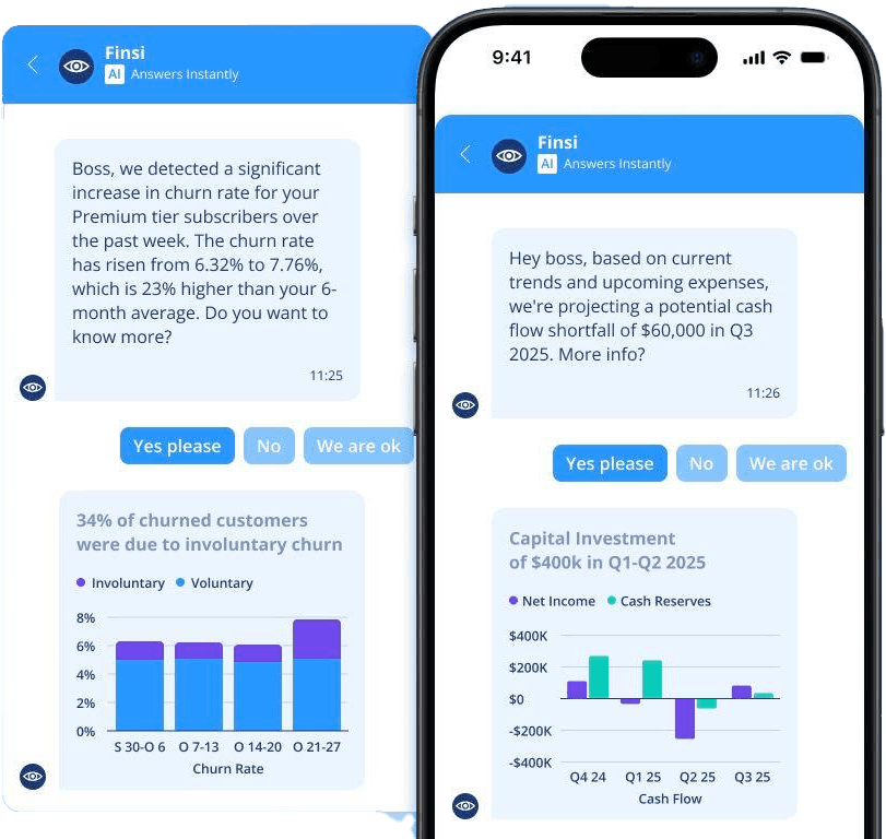 Finsi dashboard