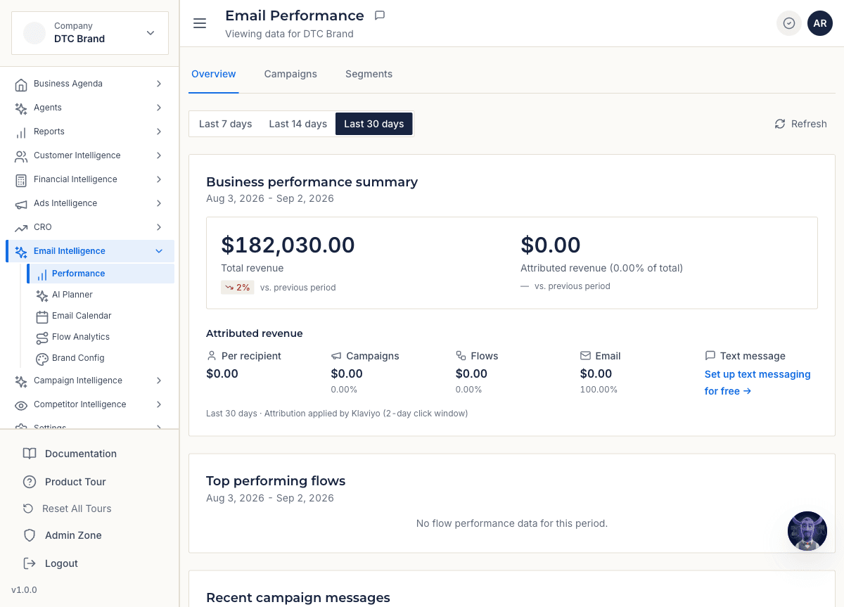 Finsi Email Intelligence showing campaign planner and email analysis