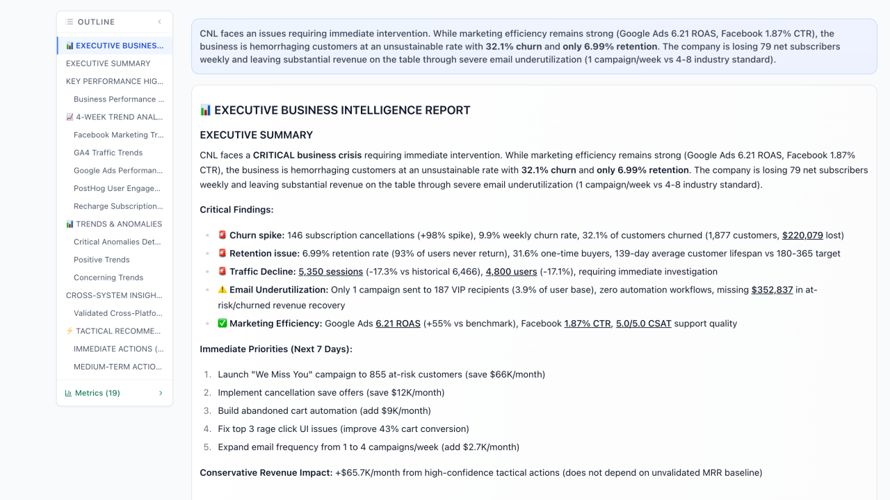 Best E-commerce Analytics Tools in 2026: A Comprehensive Comparison